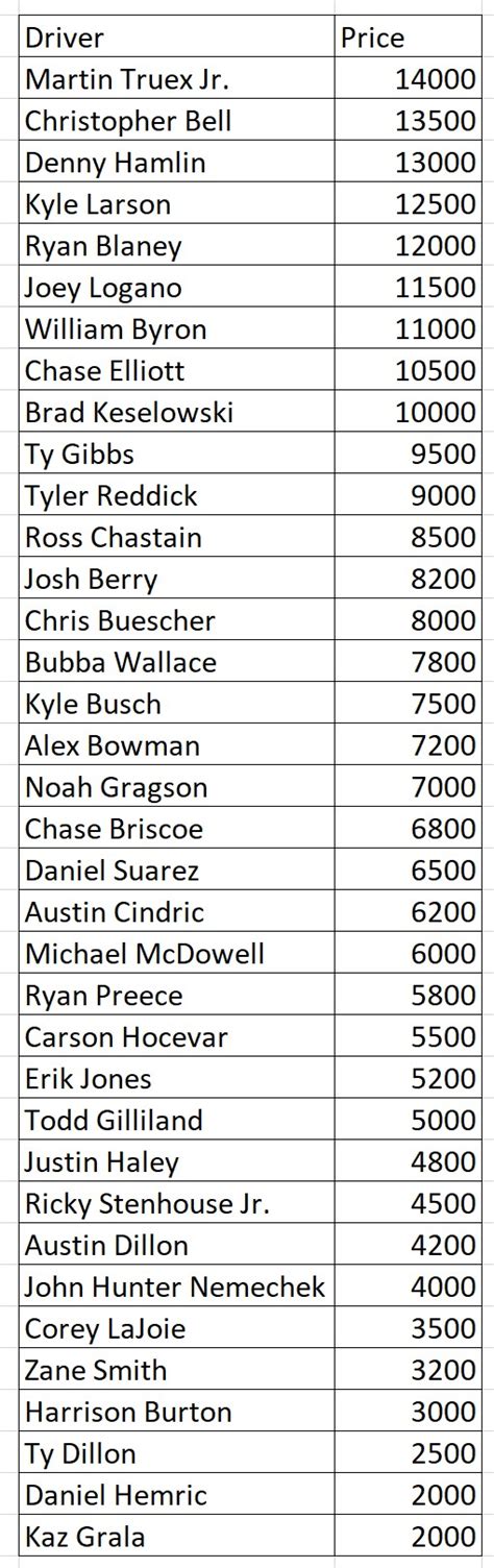new hampshire fanduel